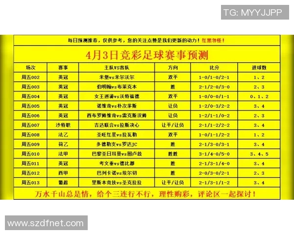 今晚精彩足球赛事直播全攻略不容错过的比赛时间与频道信息
