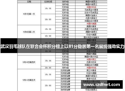 武汉羽毛球队在联合会杯积分榜上以81分稳居第一名展现强劲实力